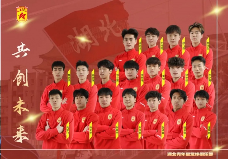 kaiyun-湖北青年星官方：签下聂傲双、郭毅等五名新援 续约提拔多位小将